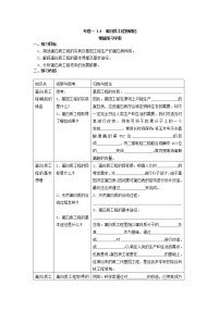 高中生物人教版 (新课标)选修3《现代生物科技专题》1.4 蛋白质工程的崛起学案