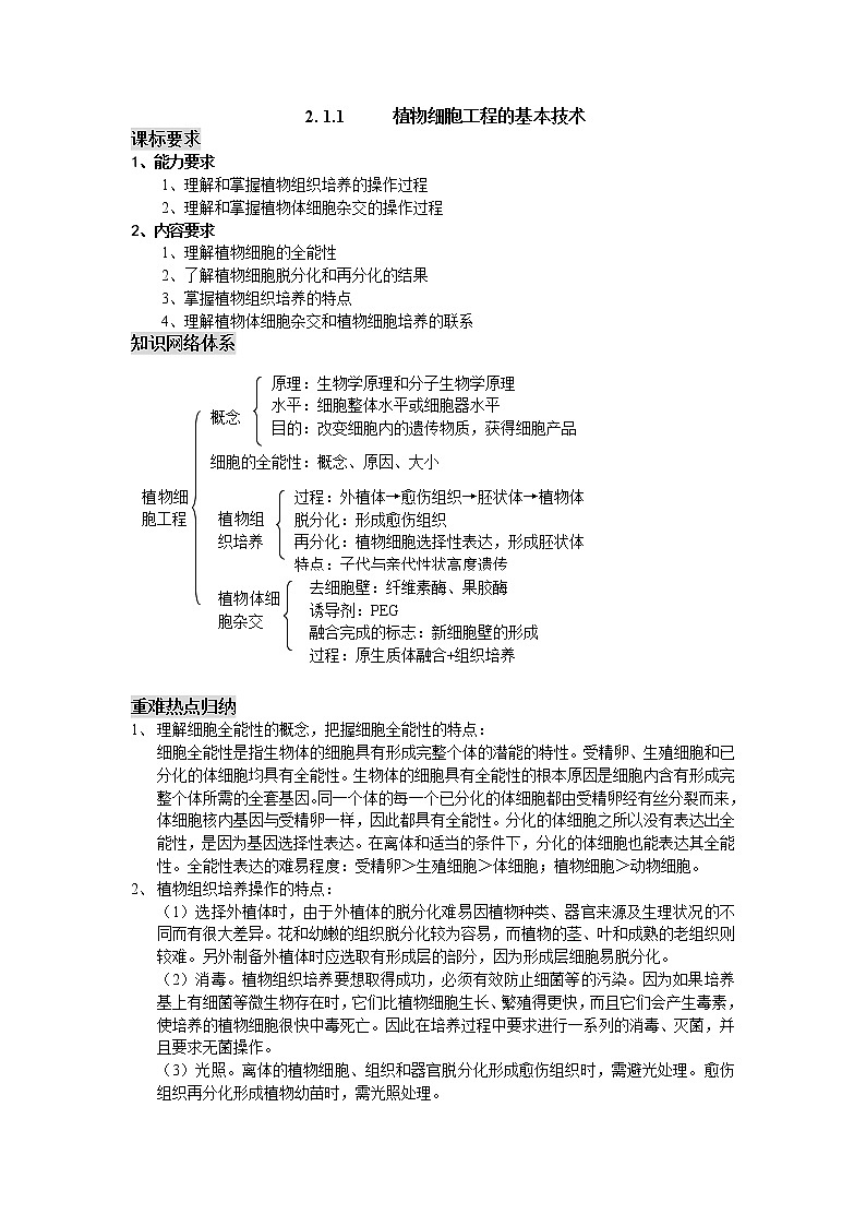 人教版高中生物选修32.1.1 植物细胞工程的基本技术学案01
