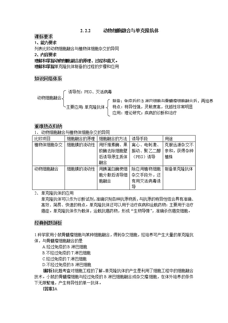 人教版高中生物选修32.2.2 动物细胞融合与单克隆抗体学案01