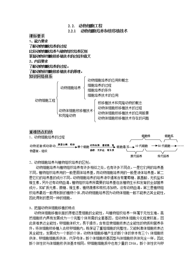 人教版高中生物选修32.2.1动物细胞培养和核移植技术学案第1页