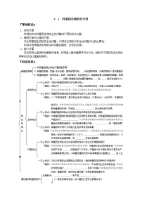 高中生物人教版 (新课标)选修3《现代生物科技专题》4.1 转基因生物的安全性学案