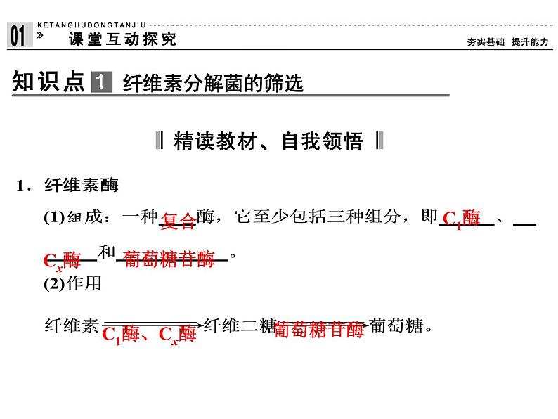 高效课堂同步课件：2-3分解纤维素的微生物的分离（选修1）第4页