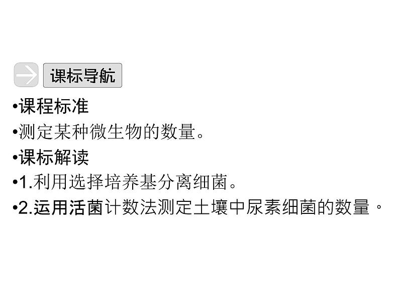 高效课堂同步课件：2-2土壤中分解尿素的细菌的分离与计数（选修1）03