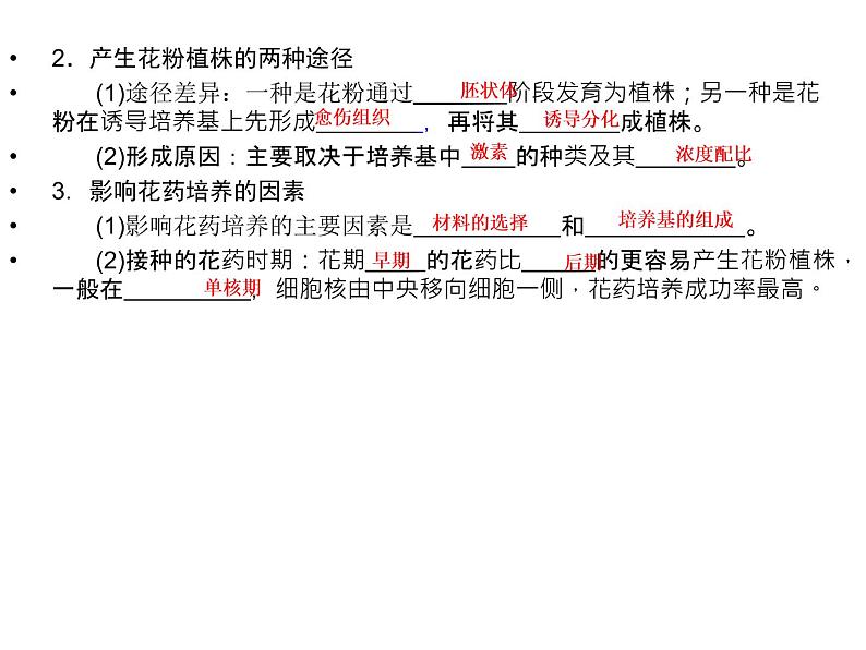 高效课堂同步课件：3-2月季的花药培养（选修1）05