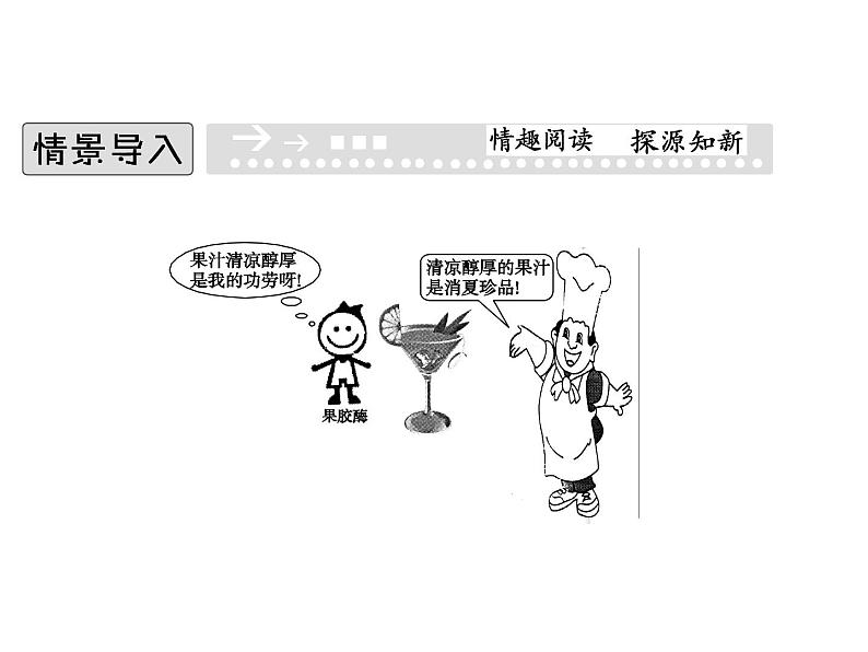 高效课堂同步课件：4-1果胶酶在果汁生产中的作用（选修1）第3页