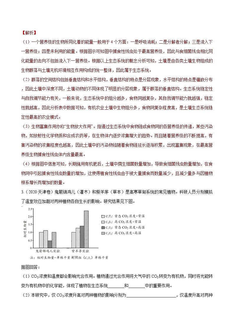 高考生物（2011~2020）真题专项练习   专题16 生物与环境综合 （解析版）第3页