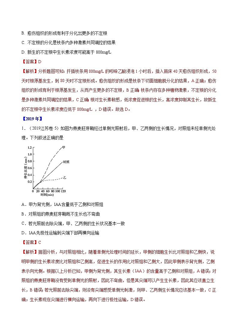 高考生物（2011~2020）真题专项练习   专题09 植物的激素调节 （解析版）第3页