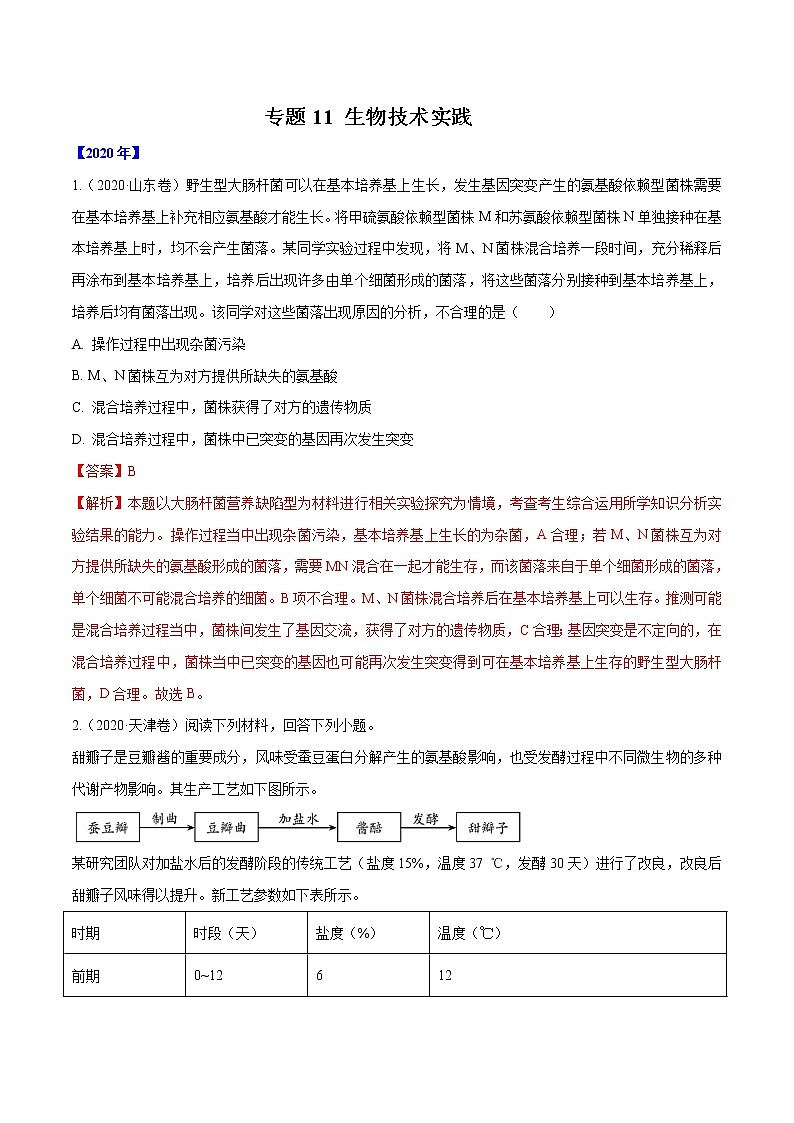 高考生物（2011~2020）真题专项练习   专题11 生物技术实践 （解析版）第1页