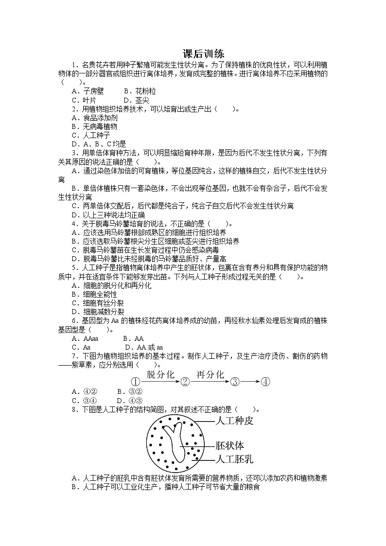 生物人教版选修3课后训练 2.1.2植物细胞工程的实际应用 Word版含解析01