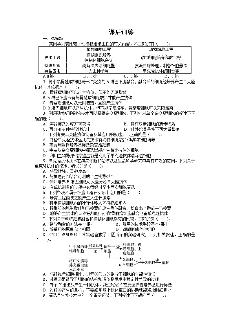 生物人教版选修3课后训练 2.2动物细胞工程（第2课时） Word版含解析01