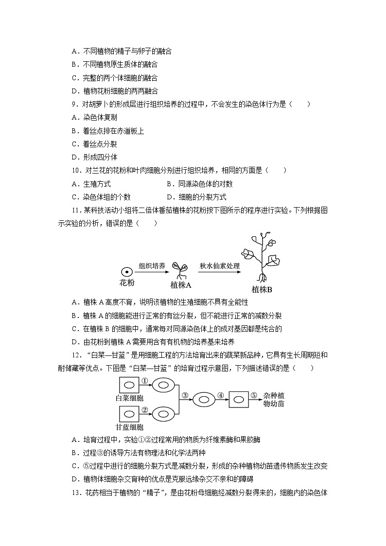 生物人教版选修3自我小测 2.1.1　植物细胞工程的基本技术 Word版含解析02