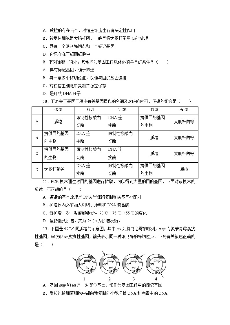 生物人教版选修3专题测试：基因工程 Word版含解析02