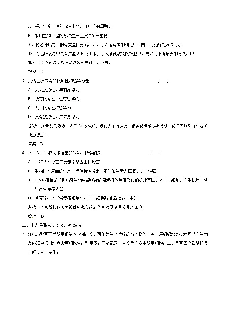 （人教版）同步习题：第3章第3节生物技术药物与疫苗（选修2）第2页