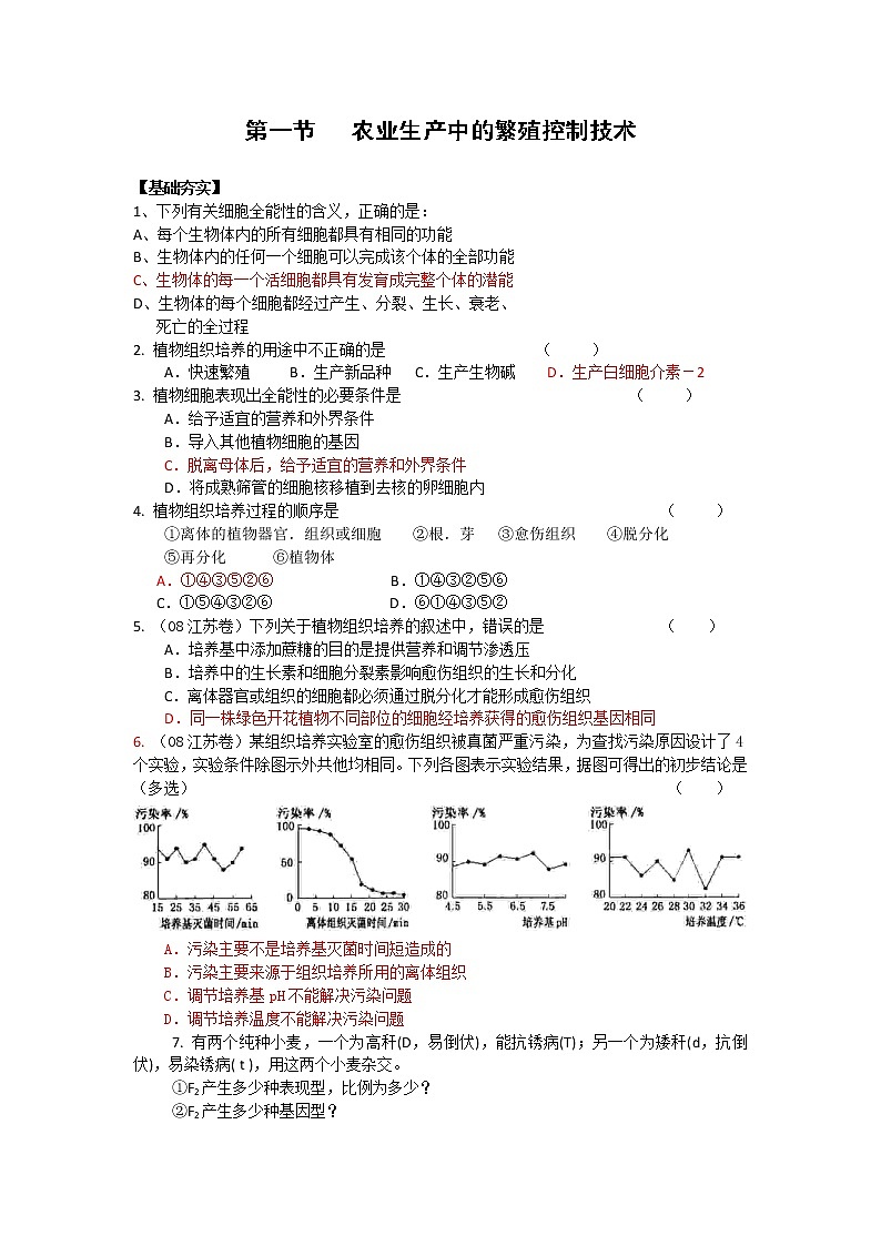 生物：2.1《农业生产中的繁殖控制技术》测试（新人教版选修2）第1页