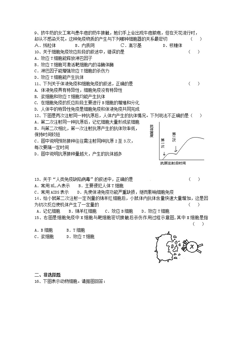 生物：1.3《人体的器官移植》测试（新人教版选修2）02