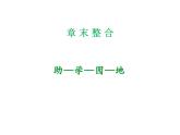 高效课堂同步课件：1章末整合（《生物科学与健康》选修2）