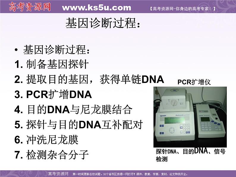 生物：1.2《基因诊断与基因治疗》课件（3）（新人教版选修2）第6页