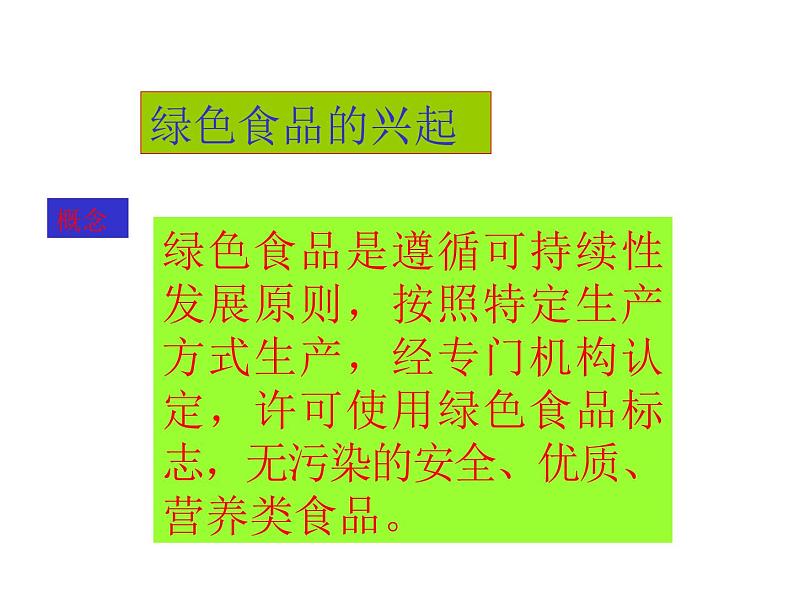 生物：2.5《绿色食品的生产》课件1（新人教版选修2）04