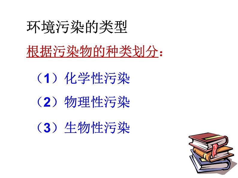 生物：4.1《生物性污染及其预防》课件（1）（新人教版选修2）03