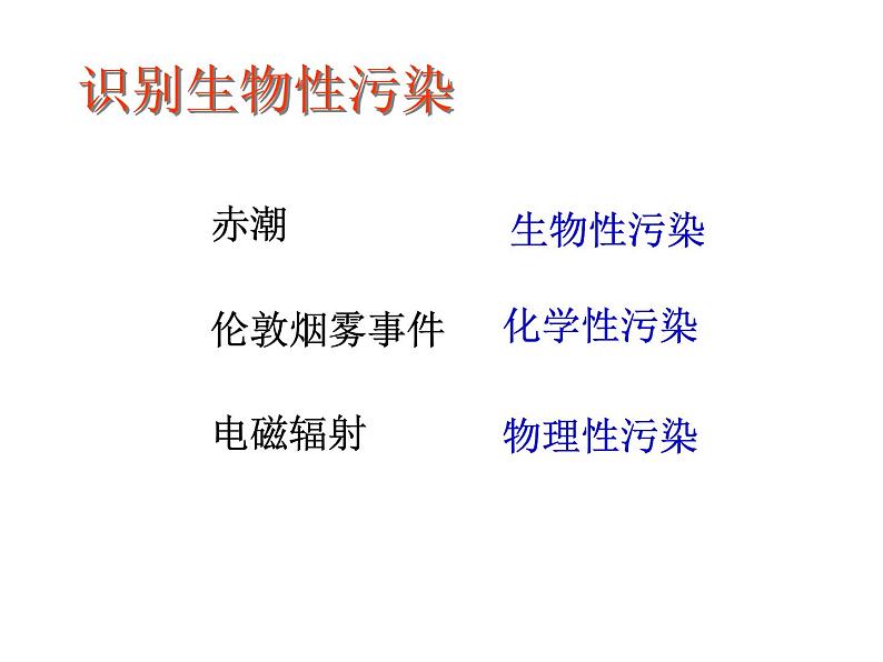 生物：4.1《生物性污染及其预防》课件（4）（新人教版选修2）04