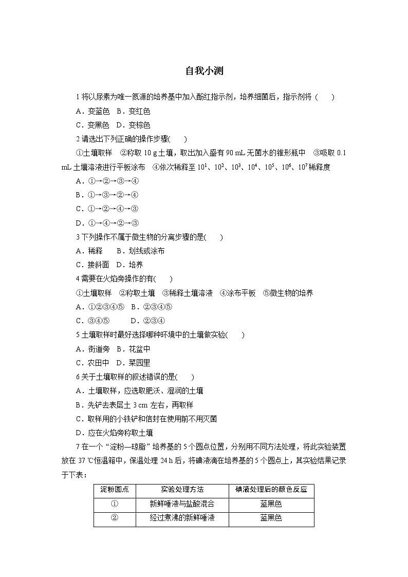 生物人教版选修1自我小测：专题2课题2 土壤中分解尿素的细菌的分离与计数2 Word版含解析01