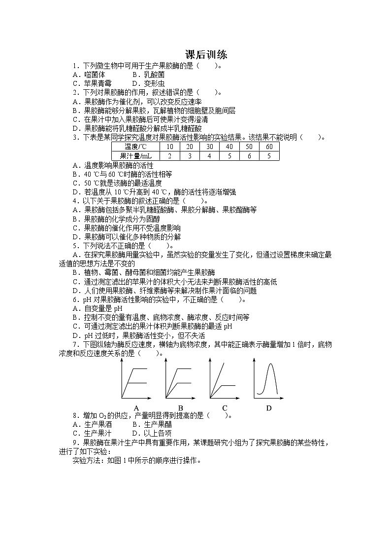生物人教版选修1课后训练：专题4课题1　果胶酶在果汁生产中的作用 Word版含解析01