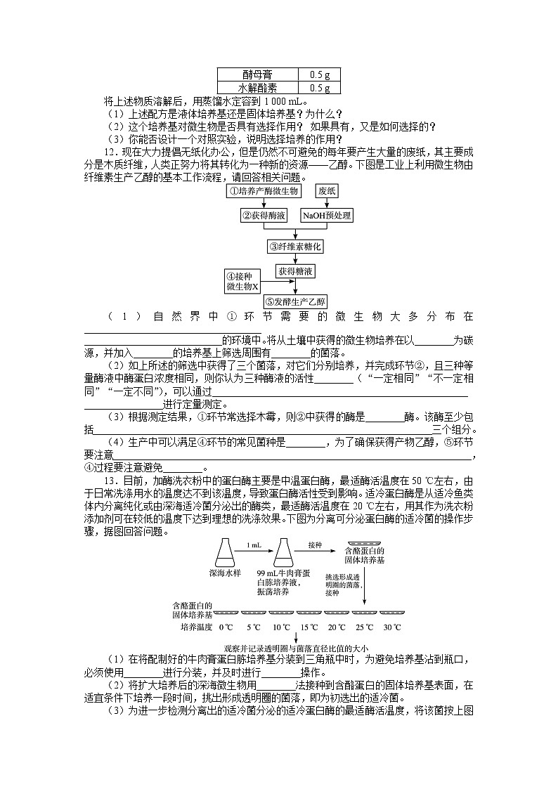 生物人教版选修1课后训练：专题2课题3分解纤维素的微生物的分离 Word版含解析02