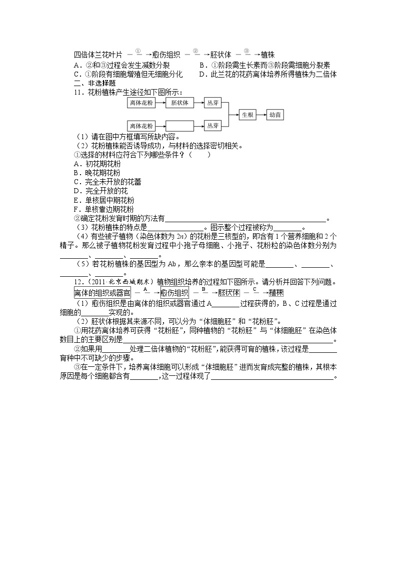 生物人教版选修1课后训练：专题3课题2月季的花药培养 Word版含解析02