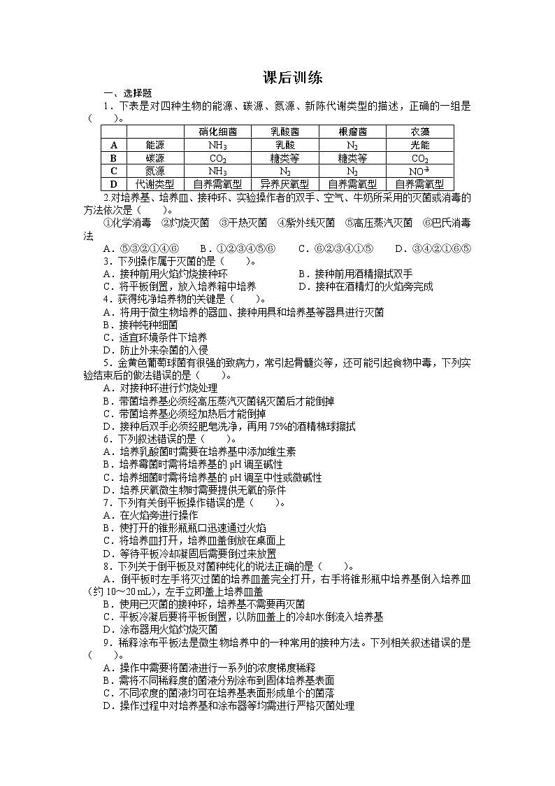 生物人教版选修1课后训练：专题2课题1微生物的实验室培养 Word版含解析01
