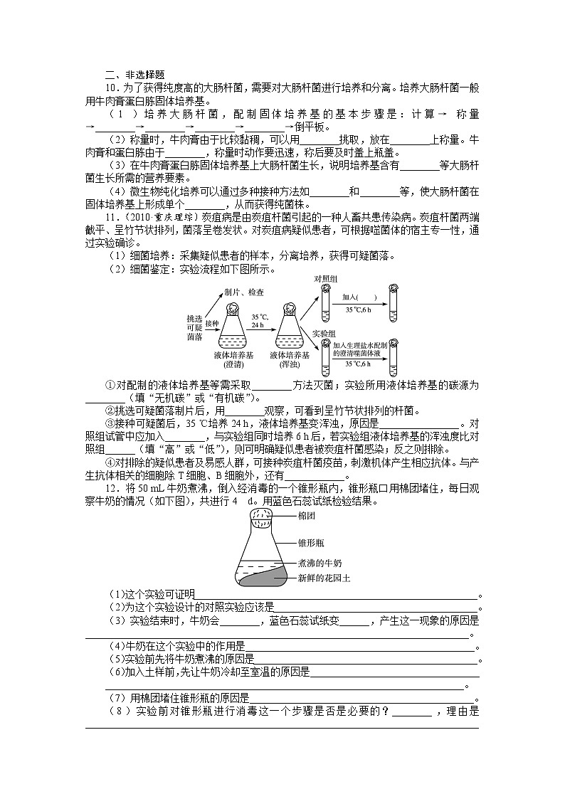 生物人教版选修1课后训练：专题2课题1微生物的实验室培养 Word版含解析02
