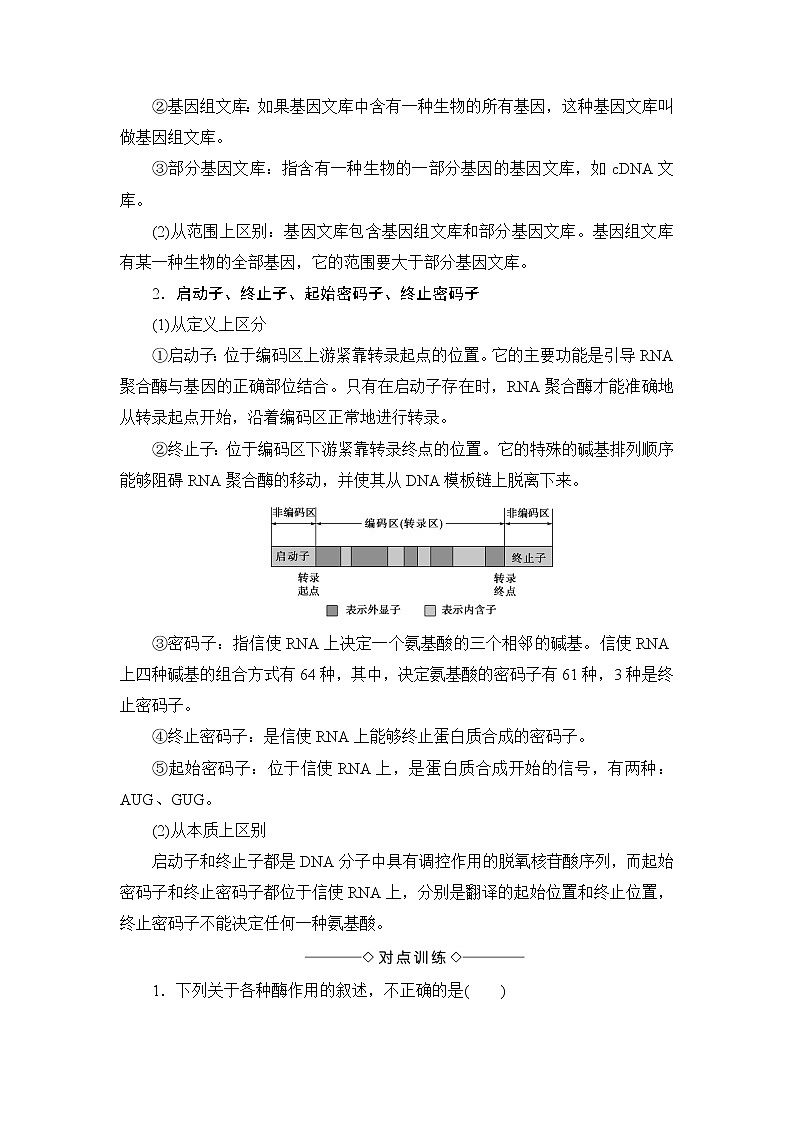 高中生物（人教版）选修3同步教师用书：专题1 微专题突破 基因工程第2页