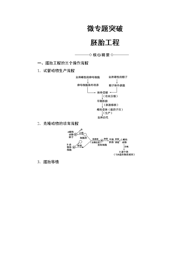 高中生物（人教版）选修3同步教师用书：专题3 微专题突破 胚胎工程01