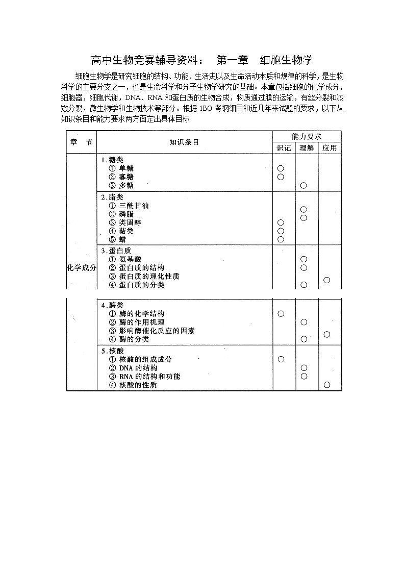 高中生物竞赛辅导资料：第1章  细胞生物学01