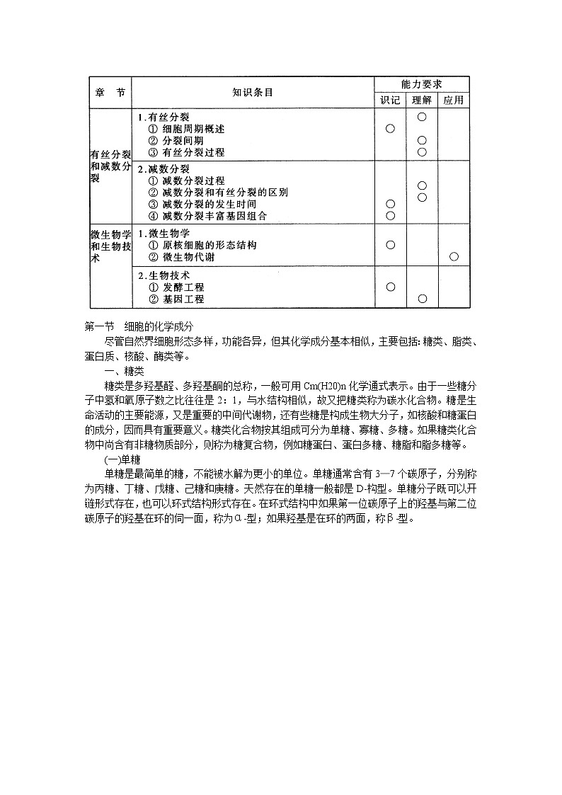 高中生物竞赛辅导资料：第1章  细胞生物学02