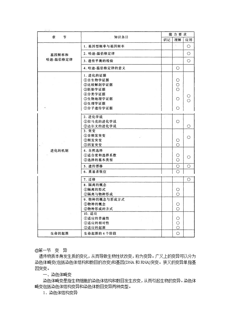 高中生物竞赛辅导资料：第5章  遗传学与进化02