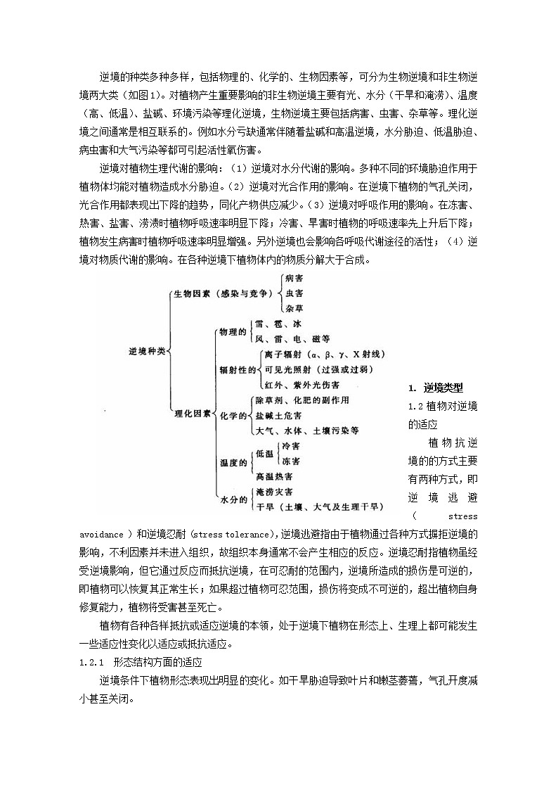 高中生物竞赛教程 第13章 植物的逆境生理03