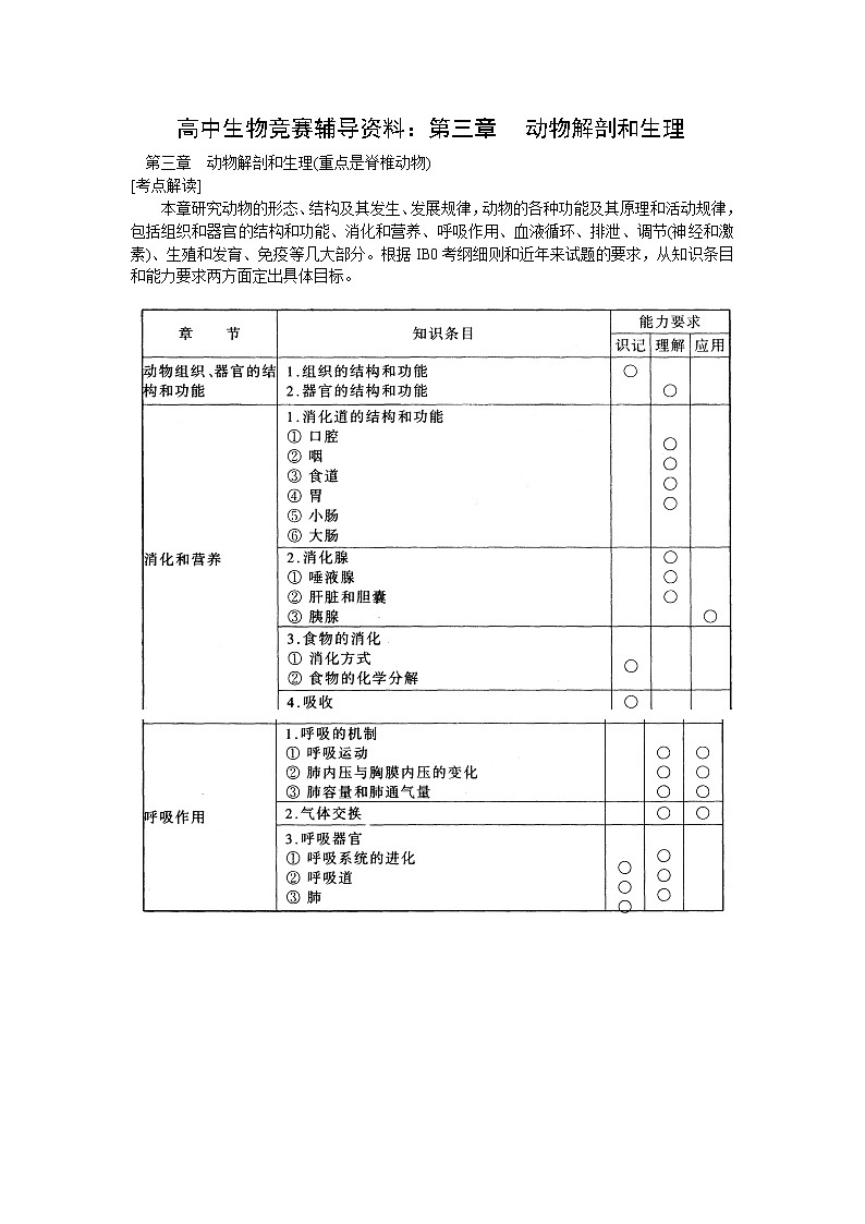 高中生物竞赛辅导资料：第3章  动物解剖和生理01