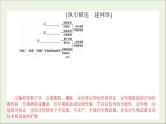 2021高考生物二轮复习7.2胚胎工程生物技术的安全性和伦理问题生态工程课件