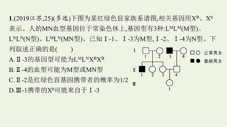 2021高考生物二轮复习第10讲遗传的基本规律和伴性遗传课件03