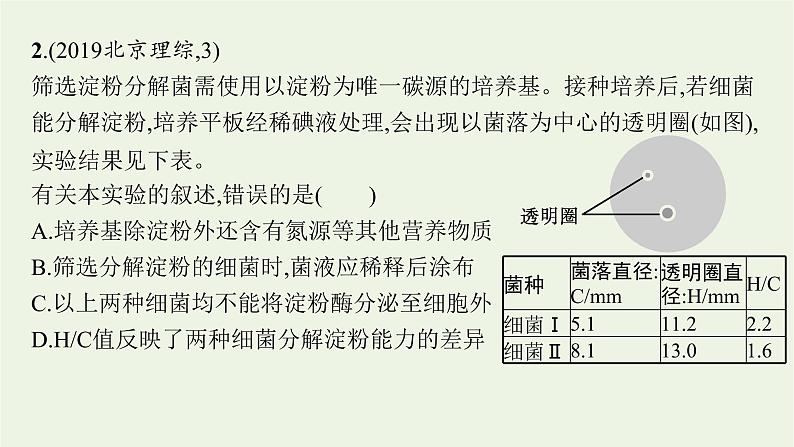 2021高考生物二轮复习第14讲微生物的培养及发酵技术课件05