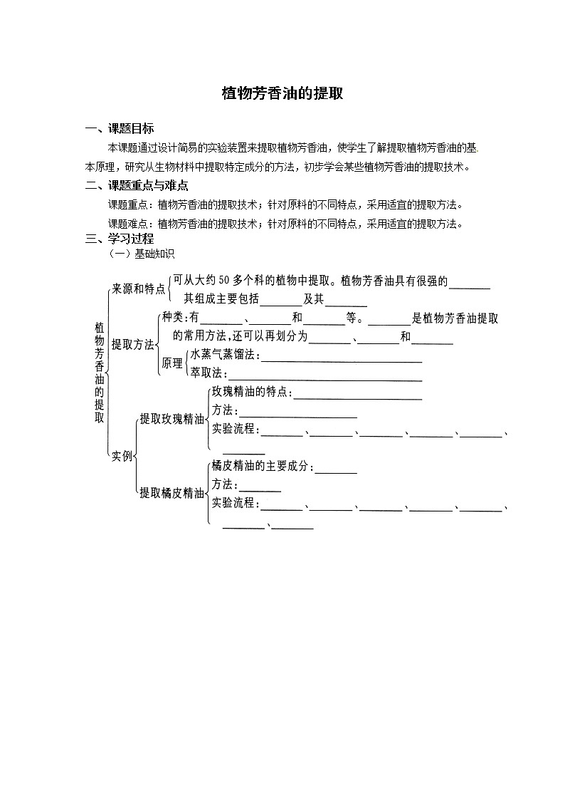 生物：选修一6.1《植物芳香油的提取》学案（新人教版选修1）01