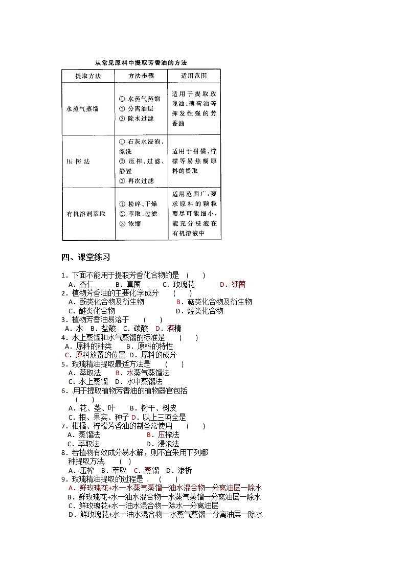 生物：选修一6.1《植物芳香油的提取》学案（新人教版选修1）02
