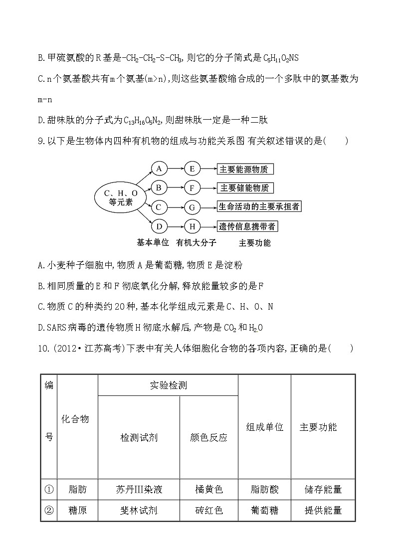 新人教版高中生物必修一 单元质量评估（一） 试卷03