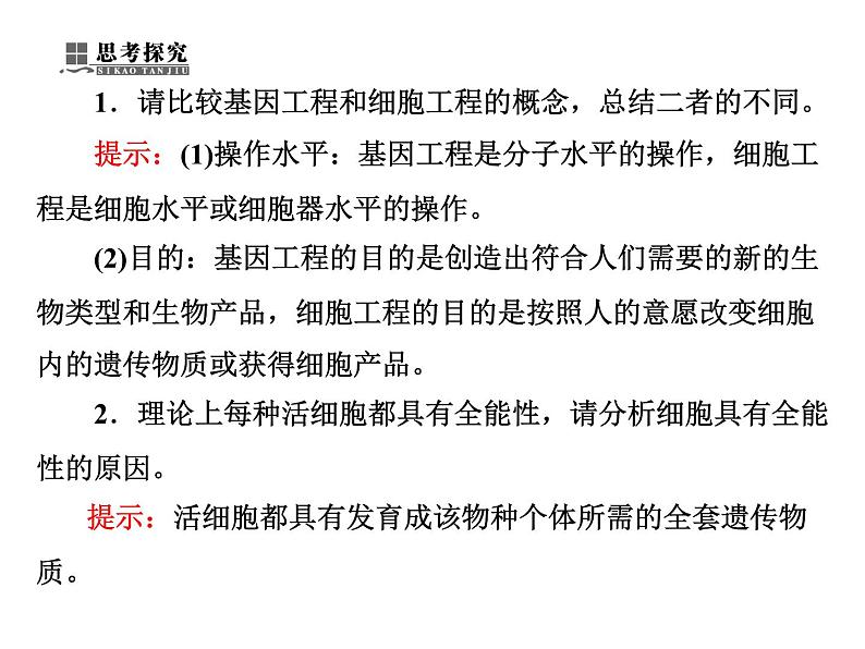 新人教版高中生物选修3专题2   2.1   植物细胞工程 2.1.1  植物细胞工程在基本技术课件06