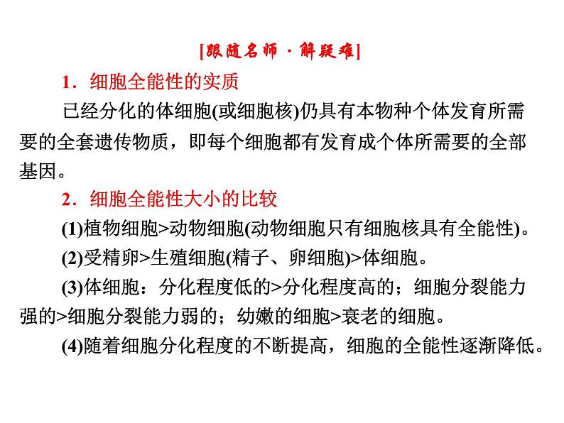 新人教版高中生物选修3专题2   2.1   植物细胞工程 2.1.1  植物细胞工程在基本技术课件07