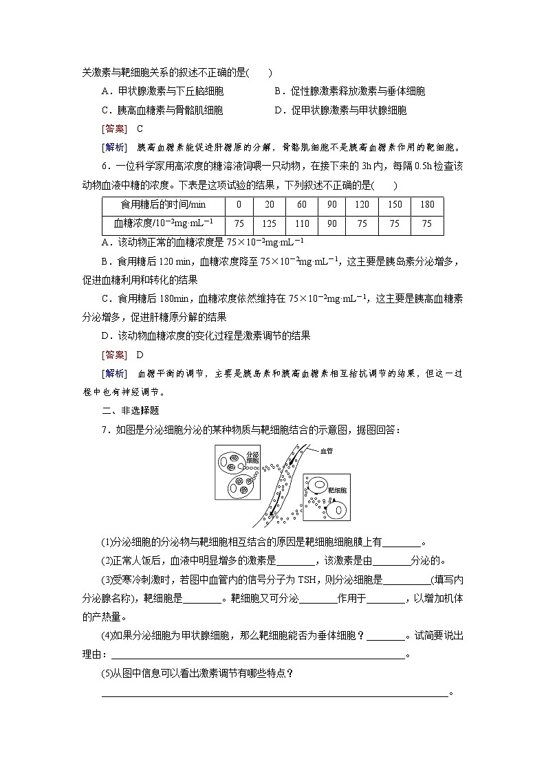 高中生物（人教版 必修3）练习：第2章 第2节02