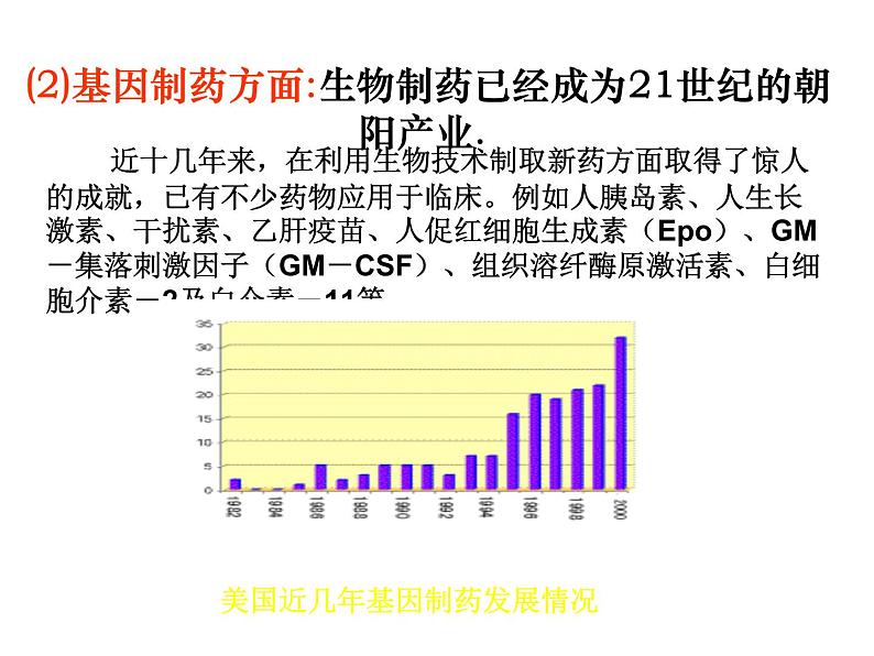 生物：4.1《转基因生物的安全性》课件1（新人教版选修3）06