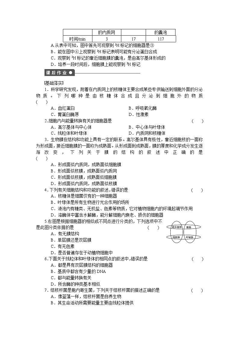 生物人教版必修1对点训练：3.2 细胞器——系统内的分工合作 word版含解析03