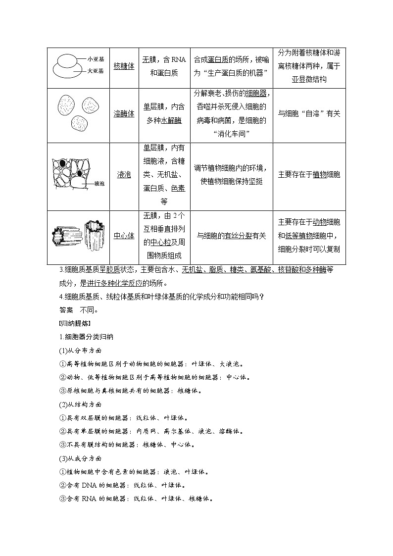 生物人教版必修1习题：3.2 细胞器——系统内的分工合作（一） word版含解析02