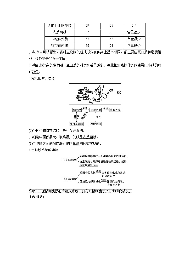 生物人教版必修1习题：3.2 细胞器——系统内的分工合作（二） word版含解析03